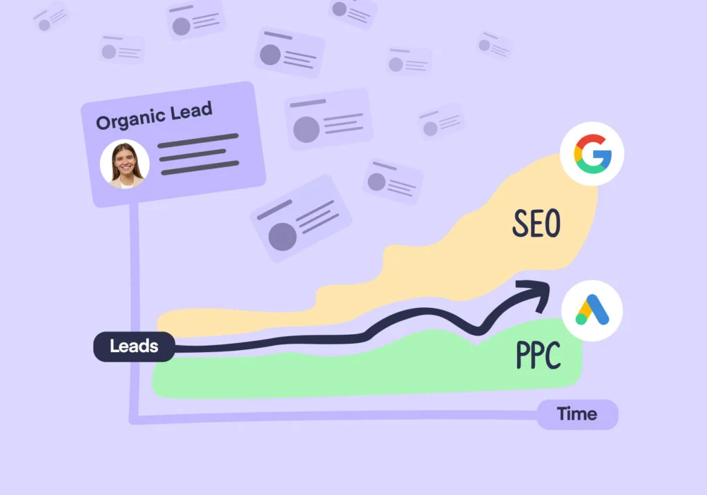 Convert More Leads with SEO-Focused Content – Learn How