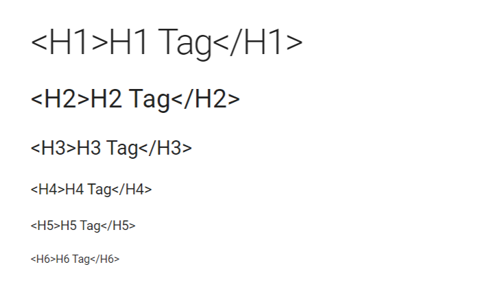 Header Tags- H1 to H3 That Guide Google and Readers