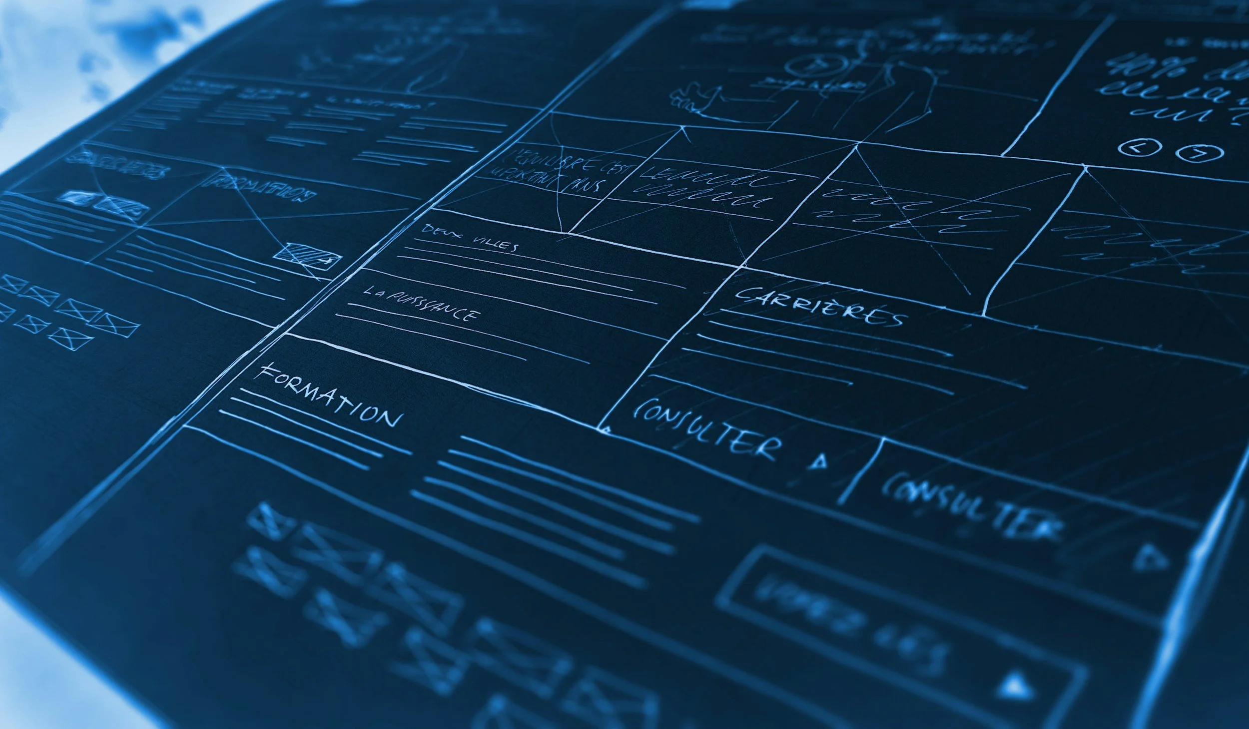 Make Your Content Viral – Follow This Blueprint!